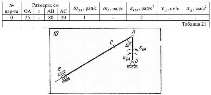 <b>Задача К3 . Кинематический анализ плоского механизма.</b> <br />Найти для заданного положения механизма скорости и ускорения точек В и С, а также угловую скорость и угловое ускорение звена, которому эти точки принадлежат. Схемы механизмов помещены на рис.17 приложения, а необходимые для расчёта данные9  приведены в таблице 21.<br /> <b>Вариант 0</b>