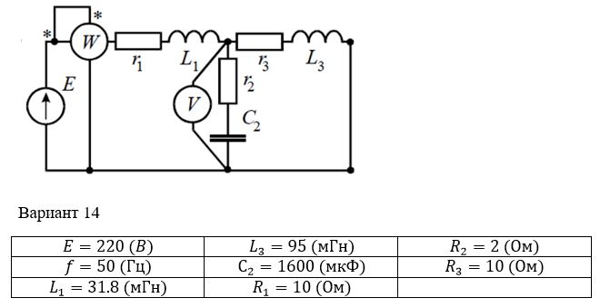 <b> Анализ линейной электрической цепи  синусоидального  тока в установившемся режиме</b> <br />Для электрической схемы, изображенной на рисунках, по заданным в таблице параметрам и  ЭДС источника выполнить следующее:  <br />1) Рассчитать мгновенные значения токов во всех ветвях:  <br />- по законам Кирхгофа;  <br />- методом контурных токов;  <br />- методом узловых потенциалов;  <br />2)  Построить в масштабе на одной комплексной плоскости векторную диаграмму токов и топографическую диаграмму напряжений.  <br />3) Исследовать заданную электрическую цепь с помощью моделирующей программы.   <br /><b>Вариант 14</b>