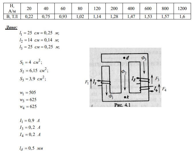 <b>Задача 4.1. Расчет нелинейной магнитной цепи.</b><br /> По данным, выполнить следующее: <br />1. Рассчитать магнитную цепь методом двух узлов и определить величины Ф3, Ф2 <br />2. Для принятых в п.1 положительных направлений магнитных потоков и заданного  направления МДС составить систему уравнений по законам Кирхгофа. <br />Схематическое изображение магнитопровода с размещением намагничивающих катушек,  способа их намотки на сердечник и положительных направлений токов в них приведены на  рисунке.  <br />Приняты следующие обозначения: l – длина средней магнитной линии одной ветви  магнитной цепи;  lδ - длина воздушного зазора (его положение в магнитной цепи дано на  схемах магнитопроводов); S – сечение участков магнитопровода; w – число витков катушек; I – постоянный ток в катушке. <br />Обозначения величин даются с индексами, которые указывают, к какой ветви магнитной  цепи относится та или иная величина; индекс 1 – к левой магнитной ветви, 2 – к средней  ветви, 3 – к правой ветви. <br />Магнитные свойства стали, из которой изготовлены магнитопроводы, определяются  кривой намагничивания:<br /> <b>Вариант 1</b>