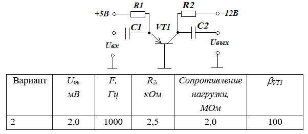 <b>Задание №1 </b><br />Имеется следующая схема усилителя переменного напряжения на биполярном транзисторе:<br />Рассчитать, исходя из табличных данных и данных на рисунке: <br />-  величину резистора R1 таким образом, чтобы рабочая точка на коллекторе составляла примерно половину напряжения питания цепи коллектора; <br />- рассчитать величины С1 и С2;  <br />- рассчитать коэффициент усиления каскада по переменному напряжению; <br />- рассчитать амплитуду выходного напряжения. <br />Составить рассчитанную схему в среде Multisim (Workbench) и сверить полученный коэффициент усиления схемы с расчетным.   <br /><b>Вариант 2</b>