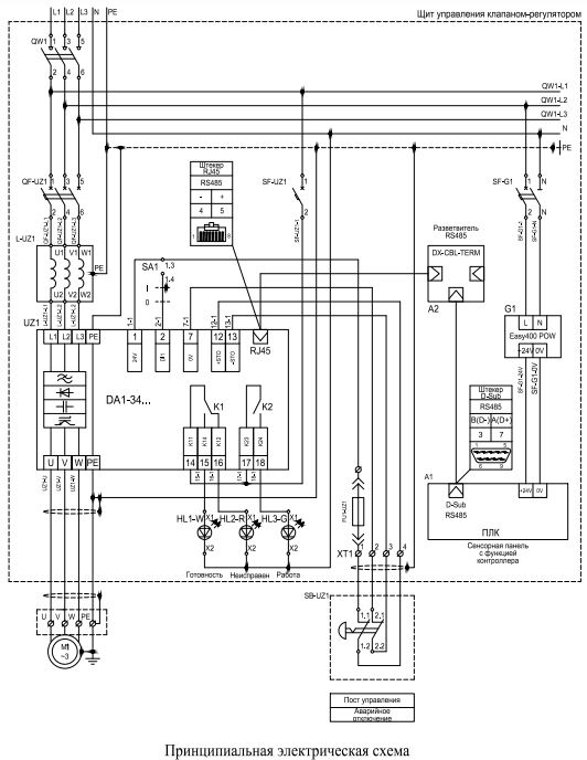 Автоматизация блочной установки подготовки газа на основе  микропроцессорной элементарной базы (Курсовая работа по дисциплине: Микропроцессорная техника в электроприводе)