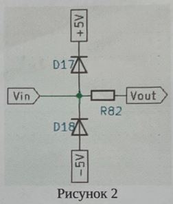 Начертить зависимость выходного напряжения Vout от входного Vin, если входной сигнал треугольной формы амплитуды +10В и -10В (рисунок 2