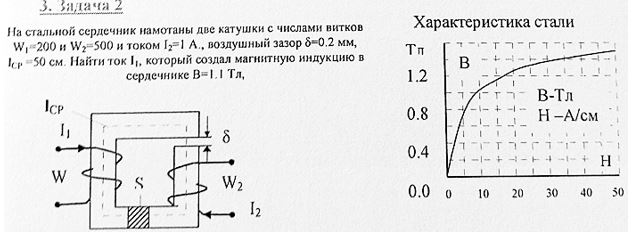 <b>Задача 2. </b><br />На стальной сердечник намотаны две катушки с числом витков W1 = 200 и W2 = 500 и током I2 = 1 A, воздушный зазор δ = 0,2 мм, lср = 50 см. <br />Найти ток I1, который создал магнитную индукцию в сердечнике B = 1,1 Тл.