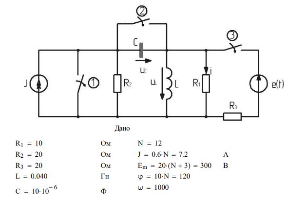 <b>Расчет переходных процессов в линейных цепях с сосредоточенными параметрами</b><br />Рассчитать переходный процесс в цепи второго порядка, которая состоит из двух источников, один из которых – источник постоянного тока или ЭДС, другой – источник гармонического тока (J(t) = J<sub>m</sub>sin(ωt + ϕ)) или напряжения (e(t) = E<sub>m</sub>sin(ωt + ϕ)) c угловой частотой  ω = 1000 рад/с. <br />В цепи находится несколько ключей. Необходимо произвести расчет тока i(t) на трех этапах, соответствующих последовательному замыканию (размыканию) ключей классическим методом, затем расчет того же тока, но уже операторным методом, при этом для первой и второй коммутации произвести расчет операторным методом для полных составляющих тока, для третьей коммутации применить операторный метод для переходящей (свободной) составляющей тока. После всех расчетов необходимо построить график зависимости рассчитанного тока для всех этапов<br /> <b>Вариант 12</b>