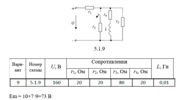 <b>Расчет переходных процессов классическим методом  в цепях первого порядка с синусоидальным источником энергии</b> <br /> Рассчитать переходный процесс в цепи второго порядка с источником переменной ЭДС е(t)=E<sub>m</sub>sin(ωt+φ<sub>е</sub>) классическим методом относительно рассчитываемых параметров. Построить график переходного процесса на интервале 5τ, где τ  – постоянная времени цепи. <br />Значения параметров источников переменного тока и ЭДС:  ω=1000 рад/с; Em=10+7· n, В; φ<sub>е</sub> =30, эл. град.<br /><b>Вариант 9</b>