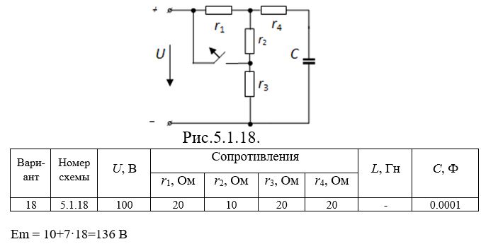 <b>Расчет переходных процессов классическим методом  в цепях первого порядка с синусоидальным источником энергии</b> <br /> Рассчитать переходный процесс в цепи второго порядка с источником переменной ЭДС е(t)=E<sub>m</sub>sin(ωt+φ<sub>е</sub>) классическим методом относительно рассчитываемых параметров. Построить график переходного процесса на интервале 5τ, где τ  – постоянная времени цепи. <br />Значения параметров источников переменного тока и ЭДС:  ω=1000 рад/с; Em=10+7· n, В; φ<sub>е</sub> =30, эл. град.<br /><b>Вариант 18</b>