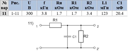 <b>Расчет вторичных параметров линейных четырехполюсников.</b><br />Четырехполюсник, заданный одной из схем на рис.1, нагружен сопротивлением Rн  и питается от генератора синусоидального напряжения с частотой f, действующим значением напряжения U и внутренним сопротивлением Zг. Заданные величины указаны в таблице 1. <br />Требуется: <br />Определить характеристические параметры четырехполюсника: характеристические сопротивления, коэффициент передачи, коэффициент затухания и коэффициент фазы. <br /><b>Вариант 11</b>