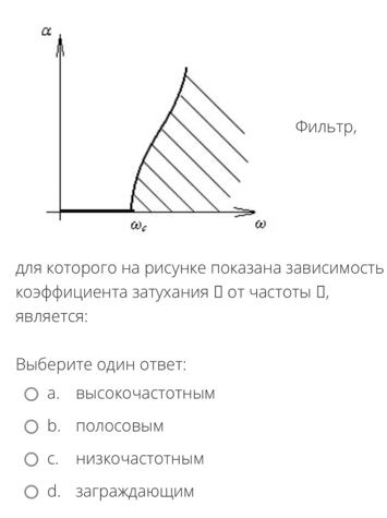 Фильтр, для которого на рисунке показана зависимость коэффициента затухания α от частоты ω является:<br />Выберите один ответ
