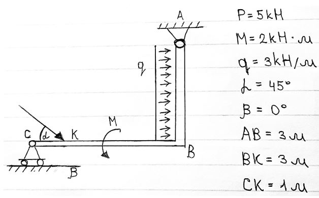На изогнутый брус закрепленный в двух точках действует сила Р, пара сил с моментом М, и равномерно распределенная нагрузка интенсивности q. Весом бруса пренебречь. Определить реакции связей