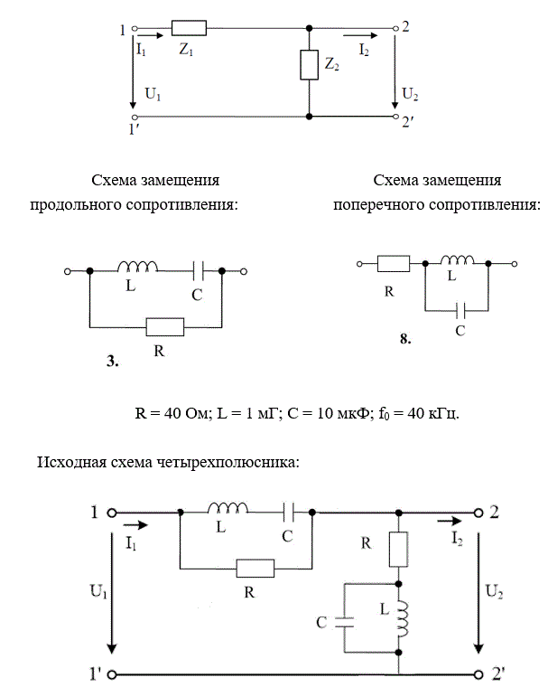На рис. 5.1 представлена Г-образная эквивалентная схема четырёхполюсника (ЧП), где Z1 – продольное сопротивление, Z2 – поперечное сопротивление.  <br /> 1) начертить исходную схему ЧП; <br />2) свести полученную схему ЧП к Г-образной эквивалентной схеме ЧП, заменив трёхэлементные схемы замещения продольного и поперечного сопротивлений двухэлементными схемами: Z1 = R1 +jX1,   Z2 = R2 +jX2. Дальнейший расчёт вести для эквивалентной схемы; <br />3) определить коэффициенты А – формы записи уравнений ЧП: <br />а) записывая уравнения по законам Кирхгофа; <br />б) используя режимы холостого хода и короткого замыкания; <br />4) определить сопротивления холостого хода и короткого замыкания со стороны первичных (11’) и вторичных выводов (22’): <br />а) через А – параметры;  <br />б) непосредственно через продольное и поперечное сопротивления для режимов холостого хода и короткого замыкания на соответствующих выводах; <br />5) определить характеристические сопротивления для выводов 11’ и 22’ и постоянную передачи ЧП; <br />6) определить комплексный коэффициент передачи по напряжению и передаточную функцию ЧП;<br />7) определить индуктивность и емкость элементов X1, X2 эквивалентной схемы ЧП при f = f0, после чего построить амплитудно-частотную и фазочастотную характеристики ЧП, если частота входного сигнала меняется от f = 0 до f = f0. Построение вести с шагом 0,1∙f0<br /> <b>Вариант 338</b><br />R = 40 Ом; L = 1 мГ; С = 10 мкФ; f0 = 40 кГц
