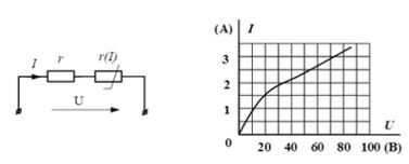 3. Если U = 30 В, R = 20 Ом, тогда напряжение на нелинейном резисторе Uн равно…, В. <br />1) 10; 2) 15; 3) 16; 4) 22; 5) 5.