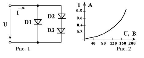 U=80 B; D1..D3 – Д226А (ВАХ см. рис. 2). <br />Определить I 