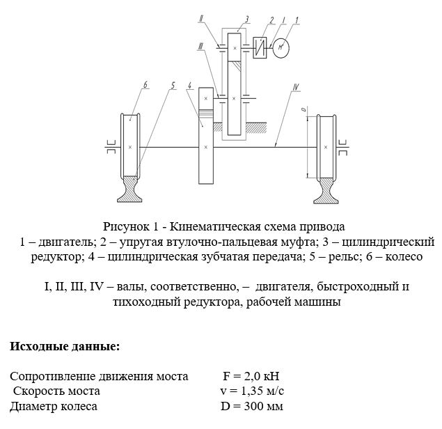 Рассчитать и спроектировать привод механизма передвижения мостового крана (Редуктор цилиндрический)