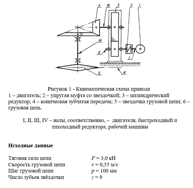 Рассчитать и спроектировать привод подвесного конвейера  (редуктор цилиндрический)