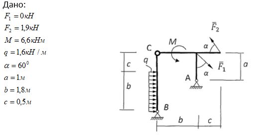 <b>Задача С3</b><br />Конструкция состоит из двух частей, соединенных между собой шарниром. К ней приложены: равномерно распределенная нагрузка интенсивностью q, силы и F2, пара сил с моментом М . Схемы конструкции представлены на рис. 3.0 - 3.9. Определить реакции внутренних и внешних связей конструкции.<br /><b>Рисунок 9 условие 8</b>