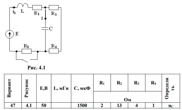 <b>Переходные процессы в линейных электрических цепях </b> <br />Дана электрическая цепь, в которой происходит коммутация (рис. 4.1-4.20). В цепи действует постоянная э.д.с. Е. Параметры цепи приведены в табл. 4.1. Требуется определить закон изменения во времени тока после коммутации в одной из ветвей схемы или напряжения на каком-либо элементе или между заданными точками схемы.  <br />Задачу следует решать операторным методом. <br />На основании полученного аналитического выражения требуется построить график изменения искомой величины в функции времени в интервале от t=0 до t=5/|p|, где p – корень характеристического уравнения.<br /><b>Вариант 47</b>