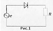 <b>Вариант №11</b> <br />В схеме рис. 1 e = 16sin(ωt) В; R = 0.014 кОм; <br />Параметры схемы замещения диода: ri = 1 Ом; E0 = 1 В. <br />Определить величину максимального значения тока, протекающего через диод.