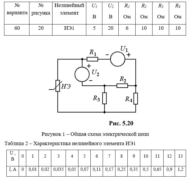 <b>Задание № 5.</b>  <br />Задание: В электрической цепи, содержащей линейные и нелинейные  элементы, а также источники постоянного тока, требуется: <br />1. Определить токи и напряжения во всех ветвях (рекомендуется использовать метод эквивалентного генератора). <br />2. Определить статическое и дифференциальное сопротивление нелинейного элемента в рабочей точке.<br /><b>Вариант 60</b>