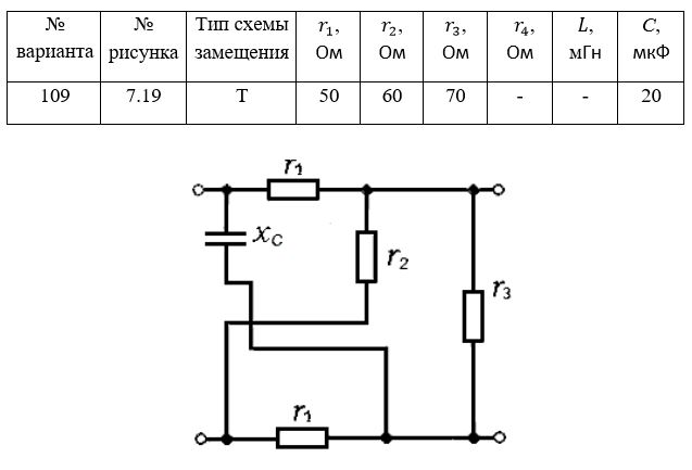 <b>Задание № 7.</b> <br /> Задание. Для электрической цепи четырехполюсника (рис. 7.1 – рис. 7.30), параметры которой приведены в табл. 7.1, для входных сигналов с частотой f = 800 Гц необходимо: <br />1. Определить параметры А <br />2. Вычислить сопротивления Т-образной или П-образной схемы замещения заданного четырехполюсника. <br />3. Вычислить характеристические сопротивления и меру передачи<br /><b>Вариант 109</b>