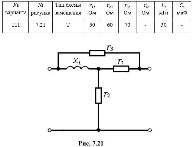 <b>Задание № 7.</b> <br /> Задание. Для электрической цепи четырехполюсника (рис. 7.1 – рис. 7.30), параметры которой приведены в табл. 7.1, для входных сигналов с частотой f = 800 Гц необходимо: <br />1. Определить параметры А <br />2. Вычислить сопротивления Т-образной или П-образной схемы замещения заданного четырехполюсника. <br />3. Вычислить характеристические сопротивления и меру передачи<br /><b>Вариант 111</b>