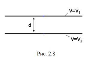 <b>Задача 5.</b> Потенциалы плоских обкладок конденсатора, показанного на рис. 2.8, постоянны и равны V1 = № + 60 B, V2 = № - 60 B (№ - номер по списку группы). Расстояние между обкладками d = 0.1•№ + 5 мм. Считая, что потенциал изменяется только в направлении нормальном к обкладкам, определить законы изменения потенциала и напряженности поля в области между обкладками.   <br /><b>Вариант 27</b> <br />Дано: <br />V1 = 87 В <br />V2 = -33 В <br />D = 7,7 мм