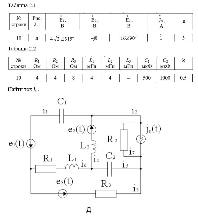 3.1 Составить математические модели цепи (ММЦ) на основе заданной схемы относительно токов ветвей: <br />- для мгновенных значений при действии источников сигнала e(t) и j(t) произвольной формы, <br />- для комплексных значений при действии источников гармонических сигналов при условии, что все источники работают на одной и той же частоте ω, <br />- для постоянных значений при действии источников постоянных сигналов e(t)=E=const и j(t)=J=const. <br />3.2 Записать уравнения баланса мощностей для мгновенных значений и для комплексных значений. <br />3.3 При действии постоянных источников Е и J вычислить все токи и напряжения. Проверить выполнение баланса мощностей. <br />3.4 Вычислить значения входного сопротивления на постоянном токе и частоте ω→∞ относительно зажимов подключения источника сигнала, заданного значением n (таблица 2.1), полагая значения всех остальных источников равными нулю. <br />3.5 Рассчитать комплексное значение тока в заданной ветви схемы в установившемся режиме при действии гармонических источников сигнала методами контурных токов и узловых потенциалов. <br />3.6 Записать мгновенное значение искомого тока. <br />3.7 Вычислить значения активной и реактивной мощностей в заданной ветви схемы. <br />3.8 Определить, при каком сопротивлении исследуемой ветви выделяемая в ней активная мощность будет максимальна. Вычислить значение этой максимальной мощности. <br />3.9 Сделать выводы по работе.<br /><b>Вариант 10105</b>