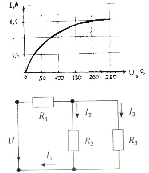 <b>Задача №2</b> <br />Определить графическим способом токи в ветвях, если Uвх=100 B, R1=40 Ом, R2=100 Ом, R3- нелинейный элемент с заданной ВАХ.<br /><b>Вариант 4</b>