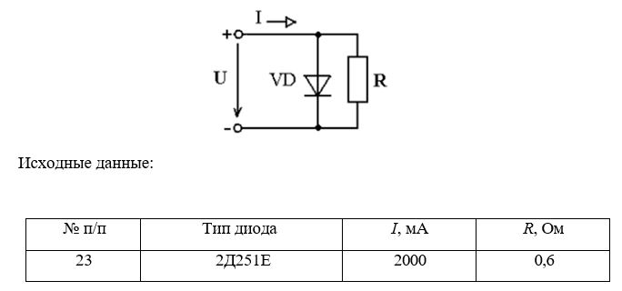 <b>Задача 3</b> <br />В электрической цепи, принципиальная схема которой изображена на рисунке, полупроводниковый диод включен параллельно с линейным резистором R. Определить токи через каждый элемент схемы.<br /><b>Вариант 23 (диод 2Д251Е)</b>