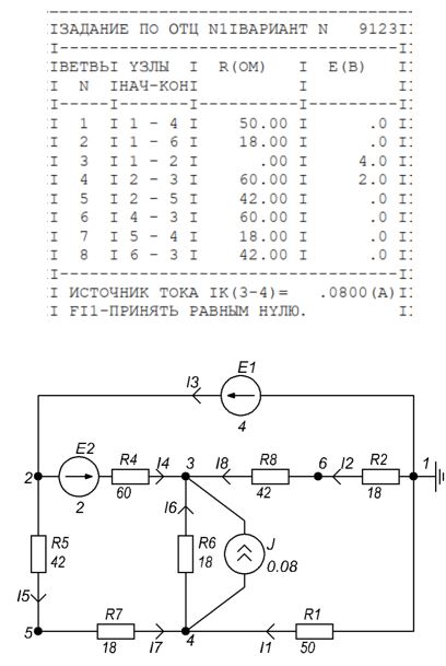 <b>Задание 1. Анализ линейной электрической цепи постоянного тока </b>  <br />Для заданной схемы и параметров нужно: <br />1. Рассчитать токи ветвей методом контурных токов. <br />2. Проверить расчёт по законам Кирхгофа и составить баланс мощностей для исходной схемы. <br />3. Вычислить ток в ветви №2 методом узловых напряжений (метод узловых потенциалов). <br />4. Вычислить ток в ветви №4 исходной схемы методом эквивалентного источника<br /><b>Вариант 9123</b>