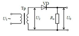 <b>Задача 3.</b> В схему однополупериодного выпрямителя включен емкостный сглаживающий фильтр. Определить емкость конденсатора фильтра, если сопротивление нагрузки Rн=820 Ом, частота сети f_c=50Гц, коэффициент сглаживания q=10