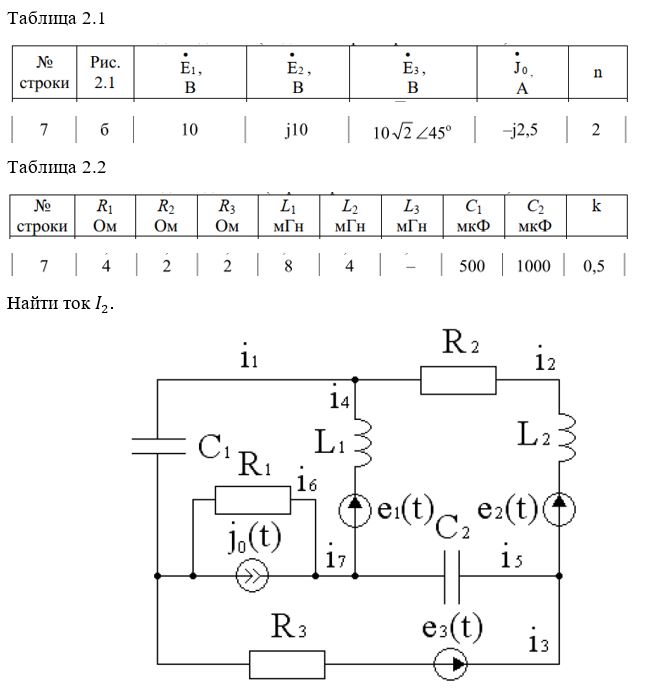 3.1 Составить математические модели цепи (ММЦ) на основе заданной схемы относительно токов ветвей: <br />- для мгновенных значений при действии источников сигнала e(t) и j(t) произвольной формы, <br />- для комплексных значений при действии источников гармонических сигналов при условии, что все источники работают на одной и той же частоте ω, <br />- для постоянных значений при действии источников постоянных сигналов e(t)=E=const и j(t)=J=const. <br />3.2 Записать уравнения баланса мощностей для мгновенных значений и для комплексных значений. <br />3.3 При действии постоянных источников Е и J вычислить все токи и напряжения. Проверить выполнение баланса мощностей. <br />3.4 Вычислить значения входного сопротивления на постоянном токе и частоте ω→∞ относительно зажимов подключения источника сигнала, заданного значением n (таблица 2.1), полагая значения всех остальных источников равными нулю. <br />3.5 Рассчитать комплексное значение тока в заданной ветви схемы в установившемся режиме при действии гармонических источников сигнала методами контурных токов и узловых потенциалов. <br />3.6 Записать мгновенное значение искомого тока. <br />3.7 Вычислить значения активной и реактивной мощностей в заданной ветви схемы. <br />3.8 Определить, при каком сопротивлении исследуемой ветви выделяемая в ней активная мощность будет максимальна. Вычислить значение этой максимальной мощности. <br />3.9 Сделать выводы по работе.<br /><b>Вариант 7</b>