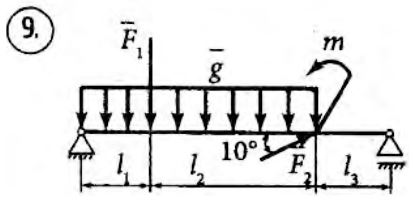 Балки на двух опорах нагружены сосредоточенными силами F1 и F2, распределенной нагрузкой g и парой сил с моментом m. Определить реакции опор. <br /><b>Схема 9 Вариант 25</b>   <br />Дано:  <br />F1 = 7 кН, F2 = 6 кН, g = 90 кН/м, m = 20 кН•м,  <br />l1 = 2 м, l2 = 3 м, l3 = 4 м