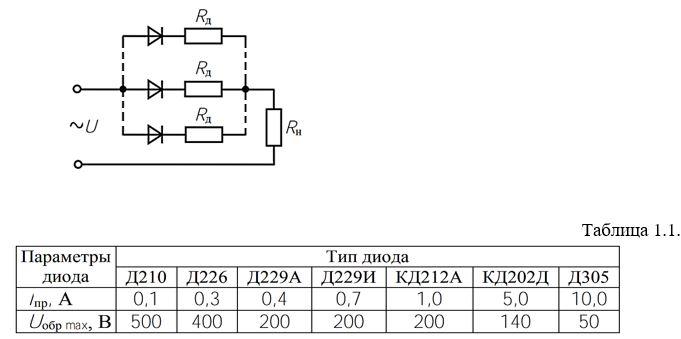 Рассчитать простейший выпрямитель на диодах Д210 (рис. 1), чтобы выпрямленный ток Iвыпр был равен 10 А