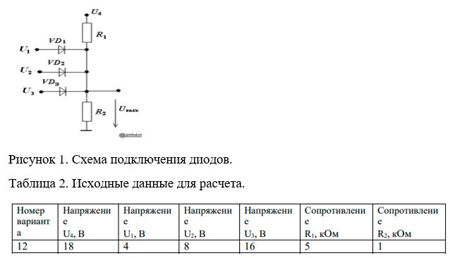 <b>ЗАДАНИЕ 5. (первый вариант) </b><br /> Определение выходного напряжения схемы на диодах.  <br />Дано: схема (рисунок1), напряжения U1, U2, U3, U4, и сопротивления R1, R2. Определить выходное напряжение Uвых, если подключены (варианты):  <br />1 - U1,  <br />2 - U2,  <br />3 - U3,  <br />4 - U1, U2, U3  <br />Напряжение U4 подключено постоянно. Исходные данные для расчета представлены в таблице 2.<br /><b>Вариант 1 Данные 12</b>