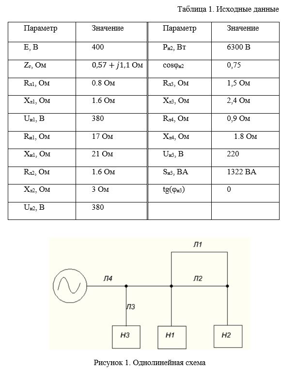 «Анализ режимов работы сложных трехфазных систем с выбором конденсаторов для компенсации реактивной мощности» <br /><b>Вариант 495</b>