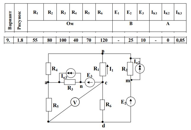 <b>Линейные цепи постоянного тока</b> <br />Задача: для электрической схемы, соответствующей номеру варианта и изображенной на рис. 1-1 - 1-20, выполнить следующее:  <br />1.Составить на основании законов Кирхгофа систему уравнений для расчета токов во всех ветвях схемы.<br />  2.Определить токи во всех ветвях схемы методом контурных токов.  <br />3.Определить токи во всех ветвях схемы методом узловых потенциалов.  <br />4.Результаты расчета токов, проведенного двумя методами, свести в таблицу и сравнить между собой.  <br />5.Составить баланс мощности в схеме, вычислив суммарную мощность источников и суммарную мощность нагрузок (сопротивлений).<br /><b>Вариант 9</b>