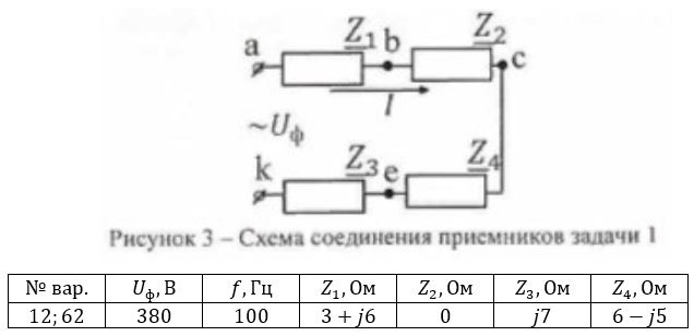 <b>Задача №1. </b>Группа электроприемников (Z1, Z2, Z3, Z4), соединенных последовательно подключается к источнику переменного тока напряжением UФ и частотой f, согласно схеме (рисунок 3). Данные вариантов представлены в таблице 3. <br />Требуется: <br />1. Начертить схему замещения электрической цепи согласно варианту, указав на ней характер каждого из приемников; <br />2. Определить значения емкостей C и индуктивностей L, входящих в схему замещения, полученного согласно своему варианту; <br />3. Определить действующее значение тока в данной цепи и записать его в тригонометрической, показательной и алгебраической формах записи; <br />4. Записать выражения для мгновенных значений напряжения и тока на зажимах данной цепи; <br />5. Определить активную, реактивную и полную мощности цепи. <br />6. Определить коэффициент мощности цепи; <br />7. Определить величину емкости Cp, при которой в цепи наступит резонанс напряжений; <br />8. Построить векторную, топографическую диаграмму токов и напряжений.<br /><b>Вариант 12;62</b>