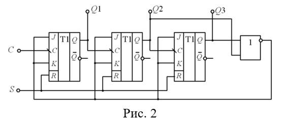 <b>Вариант 14</b> <br /> Задача 2 Определить тип устройства, представленного на  рис. 2. Составить временные диаграммы работы устройства.