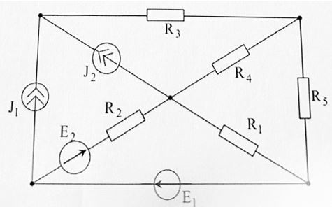 <b>Вариант задания №40</b> <br />1.	Провести топологический анализ схемы. Определить количество ветвей и узлов. <br />2.	Выбрать направления токов ветвей. <br />3.	Выбрать направления контурных токов <br />4.	Провести нумерацию узлов схемы <br />5.	 Записать систему уравнений по методу контурных токов (МКТ). <br />6.	Выразить токи в ветвях схеме через контурные токи <br />7.	Выбрать базисный узел <br />8.	Записать систему уравнений по методу узловых напряжений (МУН) <br />9.	Выразить токи в ветвях через узловые напряжения. <br />10.	Записать уравнение баланса активной мощности. <br />11.	Определить неизвестные напряжения на источниках тока на основании второго правила Кирхгофа. <br />12.	Разорвать ветвь с сопротивлением R1 и определить напряжение холостого хода на зажимах образовавшегося активного двухполюсника по МУН. <br />13.	 Удалить из схемы активного двухполюсника источники электрической энергии и представить схему пассивного двухполюсника.