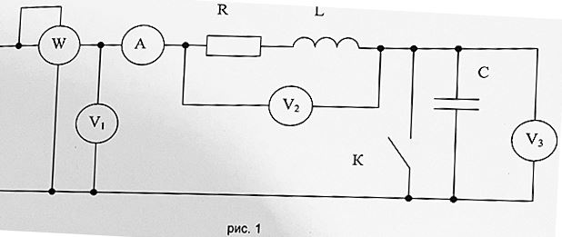<b>Лабораторная работа №4-1 <br />Исследование цепи переменного синусоидального тока при последовательном соединении R-L-C-элементов</b>
