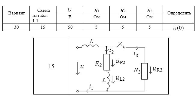 <b>Задача 1.1</b> <br />Для электрической схемы, соответствующей номеру варианта (табл. 1.1, 1.2), определите независимые начальные условия. <br /><b>Вариант 30</b>