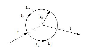 К тонкому однородному проволочному кольцу радиуса r0 подводят ток I. Подводящие провода, расположенные радиально, делят кольцо на две дуги, длины которых L1 и L2. Найти индукцию магнитного поля в центре кольца
