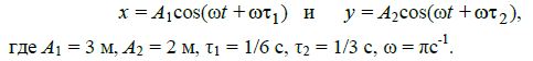 Точка участвует одновременно в двух взаимно перпендикулярных колебаниях, выражаемых уравнениями. Определить траекторию результирующего движения точки.