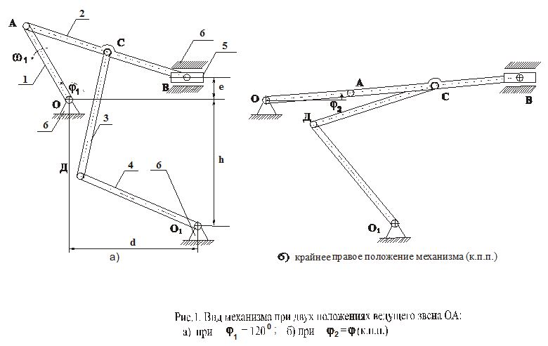 Кинематическое исследование плоского рычажного механизма (курсовая работа)