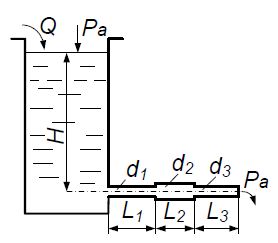 Из открытого резервуара, в котором поддерживается постоянный уровень, по стальному трубопроводу (эквивалентная шероховатость Δэ = 0,1 мм), состоящему из труб различного диаметра (d1 = 50 мм; d2 = 75 мм; d3 = 50 мм) и различной длины (l1 = 5 м; l2 = 10 м; l3 = 15 м) вытекает в атмосферу вода, расход которой Q = 6 л/с. Определить скорости движения воды и потери напора (по длине и местные) на каждом участке трубопровода. При определении местных потерь принять коэффициент местного сопротивления входа ζвх = 0,5, на внезапном сужении ζв.с = 0,38. Потери на расширении определить по формуле Борда hвр = (V1 - V2 )<sup>2</sup>/2g. Кинематический коэффициент вязкости воды ν = 0,0101 см<sup>2</sup>/с .