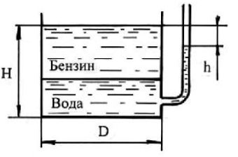 Цилиндрический бак высотой h