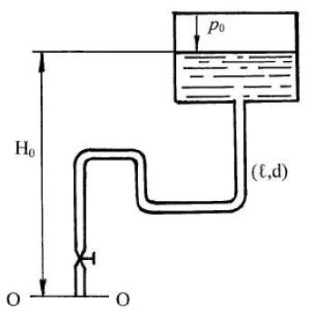 Определить потребный напор, который необходимо создать в сечении О-О для подачи в бак воды с вязкостью ν = 0,008 м<sup>2</sup>/с, если длина трубопровода ℓ = 80 м; его диаметр d = 50 мм; расход жидкости Q = 15 л/с; высота Н<sub>0</sub> = 30 м; давление в баке р<sub>2</sub> = 0,2 МПа; коэффициент сопротивления крана ζ1 = 5; колена ζ2 = 0,8; шероховатость стенок трубы Δ = 0,04 мм