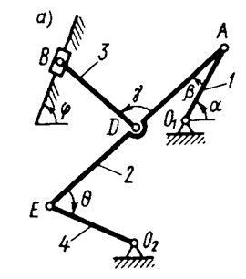 Механизм состоит из стержней 1, 2, 3, 4 и ползуна В, соединенных друг с другом и с неподвижными опорами О1 и О2 шарнирами.  Дано: а = 120°; β = 60°; γ = 90°; φ = 0°; θ = 30°; АD = DE; l1 = 0,6 м; l2 = 1,2м; ω1 = 5c<sup>-1</sup>; ε1 = 8 с<sup>-2</sup>. Определить: v<sub>B</sub>; v<sub>E</sub>; ω<sub>3</sub> и а<sub>А</sub>