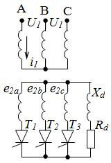 В схеме определить действующее значение тока I<sub>1</sub>, в первичной обмотке трансформатора, если: U<sub>1</sub> =220 B: k<sub>тр</sub> 1; R<sub>d</sub> =10 Ом; x<sub>d</sub> = ∞;  α = 30°. Построить напряжение на тиристоре