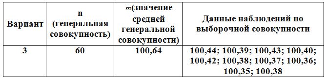 При определении некоторой физической величины получены следующие данные. Установите, существует ли значимое различие между выборочной средней и средней генеральной совокупности